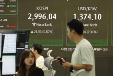 [개장시황] 코스피·코스닥 하락 전환…중동 분쟁 위기감 증가 