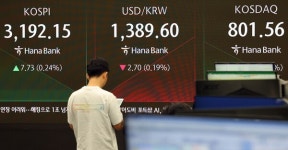[개장시황] 개인투자자 매수세에 코스피·코스닥 동반 상승