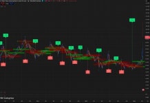 국제유가 120달러 눈앞…WTI 119달러 급등, 중동 전쟁에 금융시장 긴장