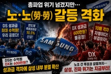 삼성 노조 총파업, 멈췄지만 아직 안끝났다?...DS·DX 노노내전 격화(종합)