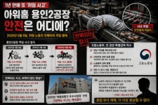 사망사고 뒤 달라진 게 없었나...노동부, 아워홈 전 공장 기획감독