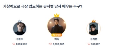 광화문연가로 돌아오는 에녹, 주간 스타트렌드 응원 화제