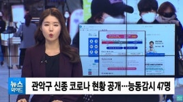 관악구청, 관악구 보라매동 코로나 19 두 번째 확진자 발생 공지