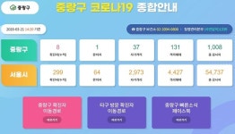 중량구, 코로나19 신내1동 7번째· 중화2동 8번째 확진자 동선 공개
