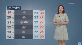 [오늘의 날씨] 낮 최고 31도 서울 등 중부지방 덥다... 낮 제주도에서 비 시작 해 일요일 전국으로 확대