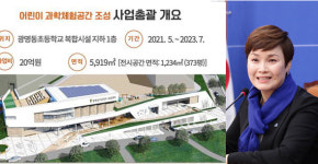 임오경 의원, 광명동 어린이 과학체험공간 국비 10억 확보