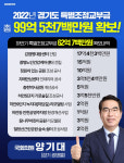 양기대 의원, 하반기 경기도 특조금 62억 7백만원 확보