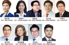 누가 나올까...광명, 총선시계가 빨라진다!