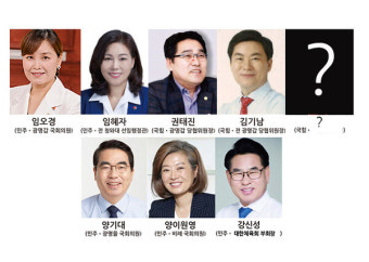 총선판이 요동친다...양기대, 1번이냐 3번이냐...국힘, 광명갑 전략공천으로 승부수
