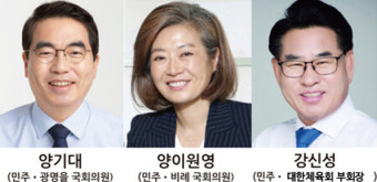 총선판이 요동친다...양기대, 1번이냐 3번이냐...국힘, 광명갑 전략공천으로 승부수