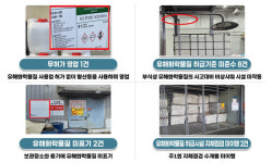 경기도 특사경, 유해화학물질 업체 불법 무더기 적발