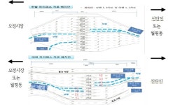 대전천변도시고속화도로, 12월부터 통행 편리해 진다