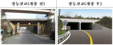 철도공단 충청, 대전 장등천교 하부도로 확장공사 본격 착수