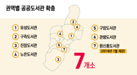 정용래 유성구청장, 민선7기 1년 유성의 변화는?