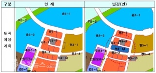 김진숙 행복청장, 상가공실률 줄이기 두팔걷어 올려