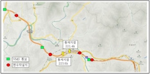 도로공사 대전충남, 경부고속도로 황간IC 부근 전면통제