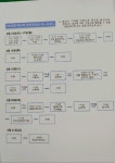 대전 두번째 유성구 女 확진자 동선 공개...노은 롯데마트·지족역·반석역 등