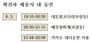 성남시 #137(40대, 남)확진자 세종시 내 동선은?