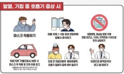천안시 코로나 1명 추가 발생...카자흐스탄 입국자