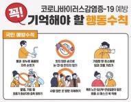 서울 관악구 149번 코로나19 확진자 세종시 동선은?