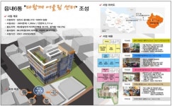 당진시 읍내6통 도시재생 인정사업 선정