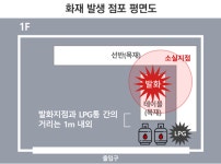 IoT가 전통시장 대형화재 막았다