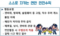 태안해경, 대조기 연안사고 위험 주의보 발령