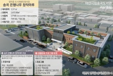 아산시 염치읍 송곡리 도시재생 인정사업 공모 선정