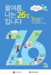 예산군, 실내 적정온도 지키고 에너지 절약 앞장