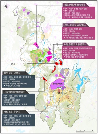 대전-세종, 경제자유구역 본격 추진