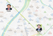 대전시장 후보군, 선거캠프 윤곽