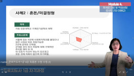 한밭대, 교직원 진로지도사 1급 자격과정 운영