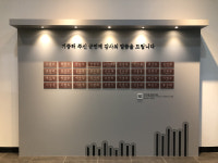 금산역사문화박물관, 기증유물 특별전 금산7080 개최