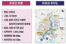 윤지성 세종시의원, 미호강 명칭 변경 절차 문제점 지적