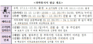 충남교육청, 2024학년도 초등학교 취학업무 본격 추진