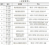 충남도, 청년 노동자 고충 해결에 앞장