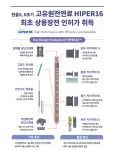 한전원자력연료, 고유원전연료 HIPER16 한울5, 6호기 상용장전 인허가 취득