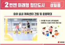 성일종 후보, 유아 실내 체육센터 추가 건립 및 운용 확대할 것
