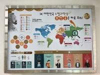 대전교육청, 노벨과학 연구학교 종합컨설팅 실시