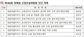 김재형 세종시의회 산업건설위원장, 민생경제 활력 집중