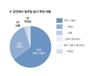 코로나에도 단체만... 진흙속 진주 강진·전북 개별여행 지원책