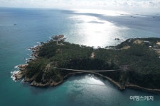 대왕암공원 해안선을 따라 슬도로 이어지는 바닷가길 해안 산책로