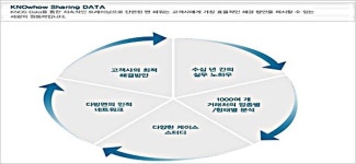 [명문세무법인을 움직이는 사람들-④] 세무법인 세광…전문분야 특화가 성공비결