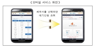 세무서 민원실 대기인원을 내 손안의 스마트폰으로 본다