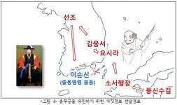 중독 정태정미용실 | [정태상 칼럼] 日태정관지령 '독도는 조선영토' 공식 확인