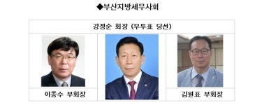 [`19 세선] 제26대 부산세무사회장에 강정순 현 회장 재선가도