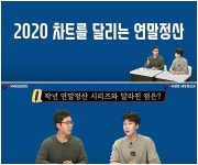 [`20 연말정산] 스마트폰으로 된다 체크포인트는?…신고서 4단계→1~2단계로 축소