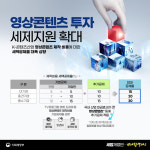 [`23 세법개정] 세계로 뻗어가는 K콘텐츠…제작비용 세액공제율 최대 30%까지↑