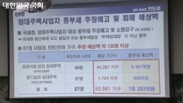 [`25 국감] 안도걸, 1조원대 임대주택 종부세 소급추징 중단·유예 촉구