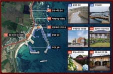 2021년 어촌뉴딜300 사업에 제주 3곳 선정 쾌거